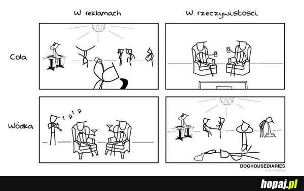 Reklamy vs. rzeczywistość