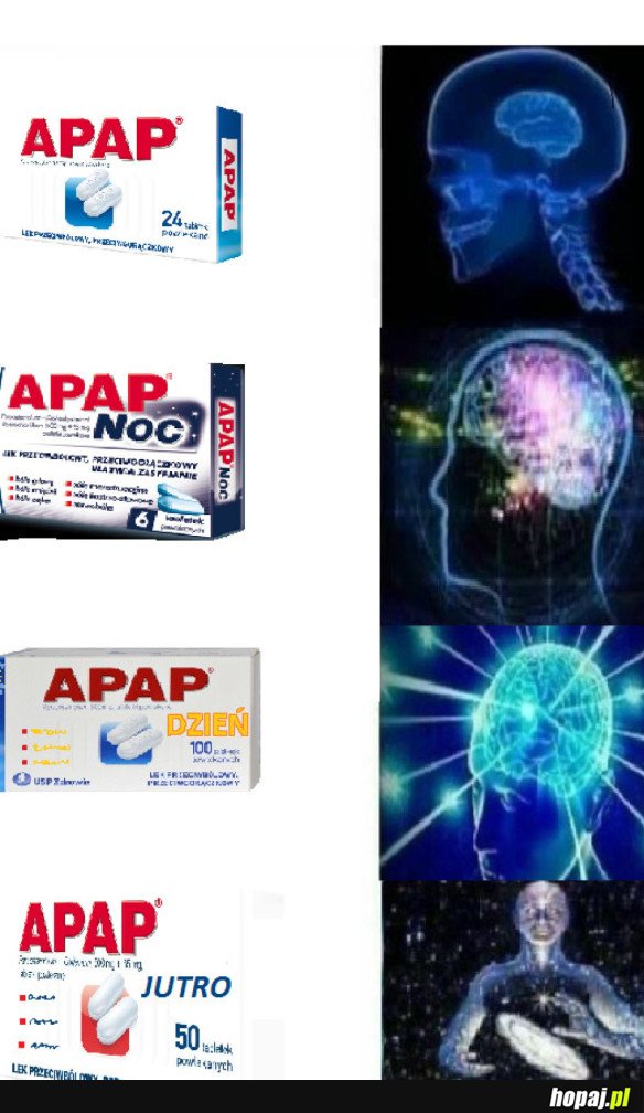 APAP