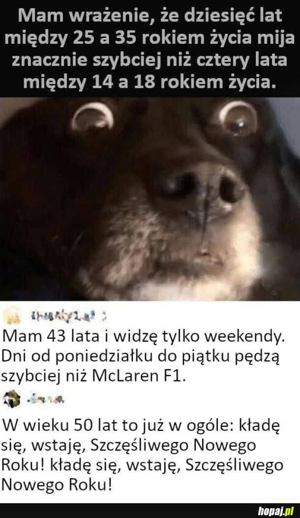 Jak ten czas leci