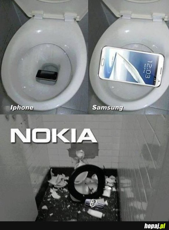 PORÓWNANIE TELEFONÓW