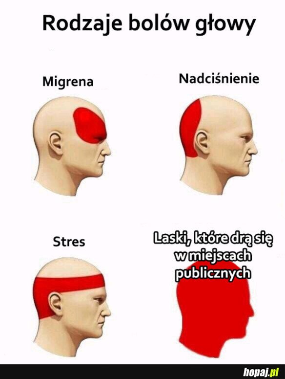 RODZAJE BOLÓW :/