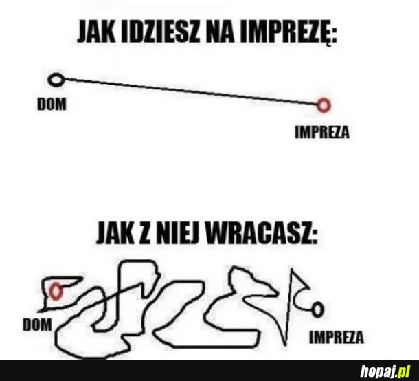 Dziwne rzeczy się dzieją