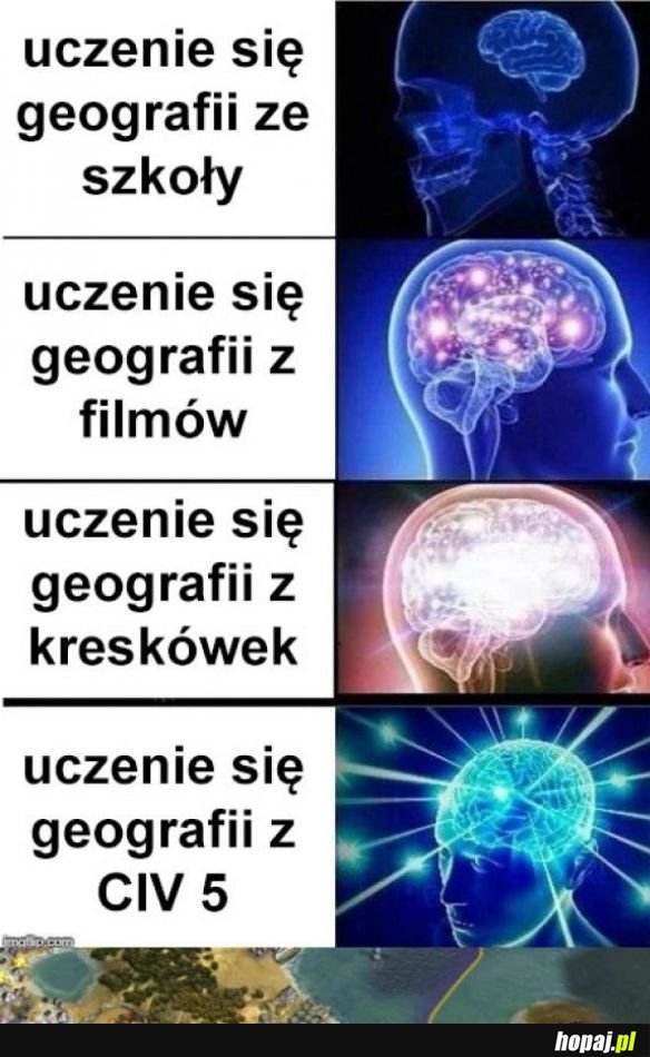 Uczenie się