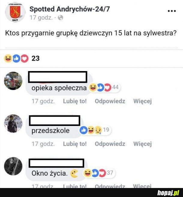 Grupka dziewczyn