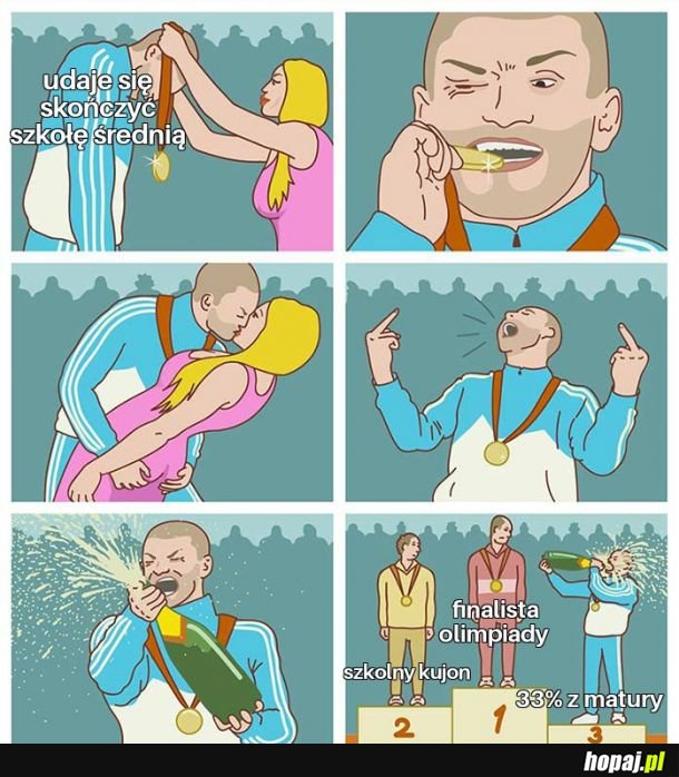 Osiągnięcia