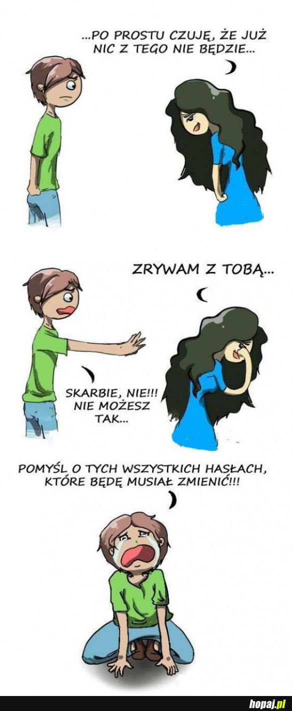 Ból rozstania