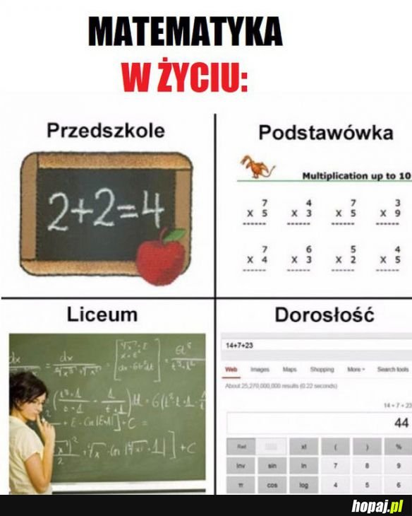 Matematyka w życiu