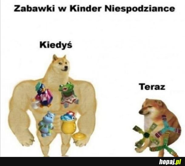 Kinder niespodzianka