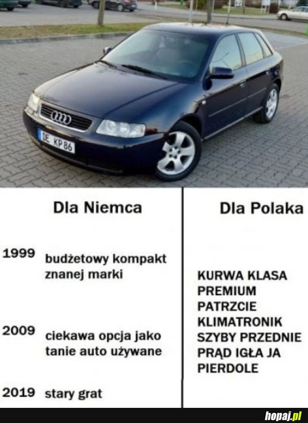 Igła