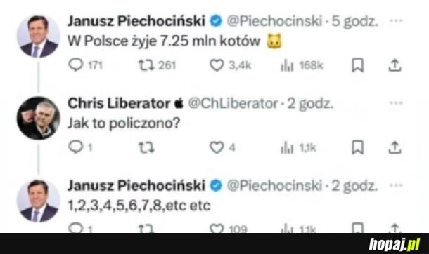 Metodologia badań