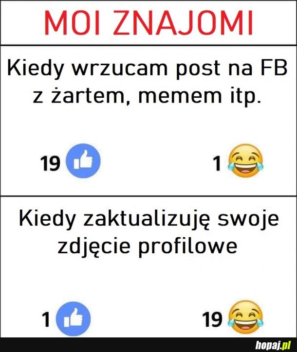 Reakcje na FB