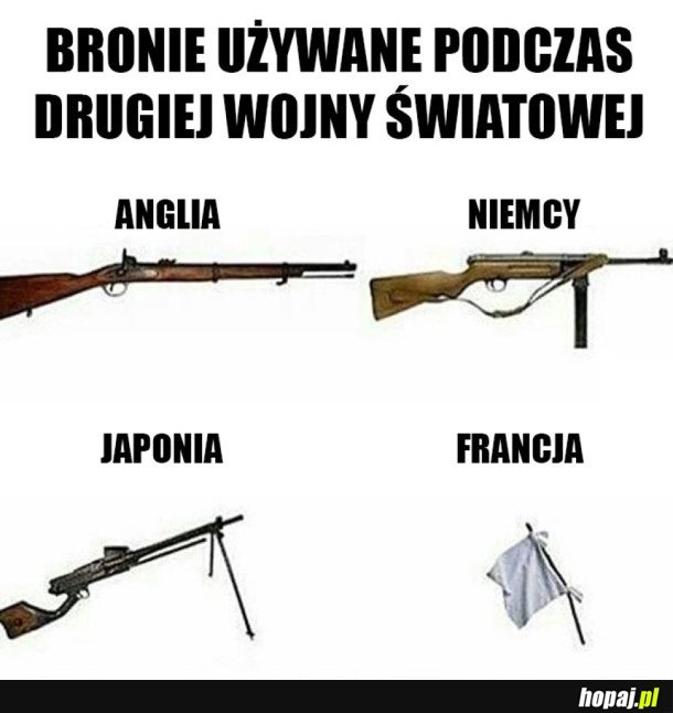 BRONIE Z DRUGIEJ WOJNY ŚWIATOWEJ