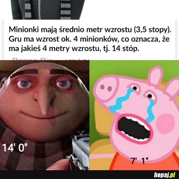  Potężny Gru