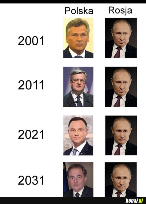 Lepsze czasy przed nami