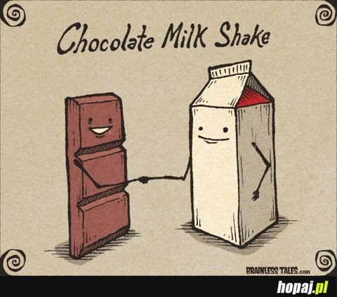 Chocolate Milk Shake