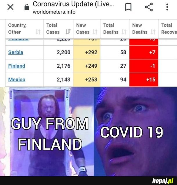 Co ta Finlandia?