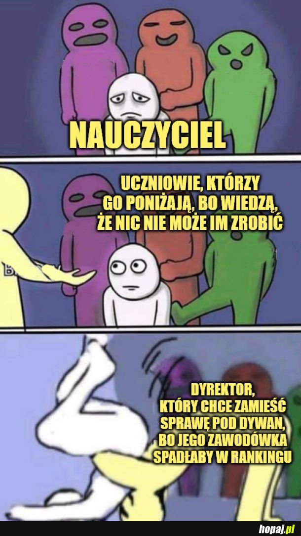 Przemoc w szkole. 