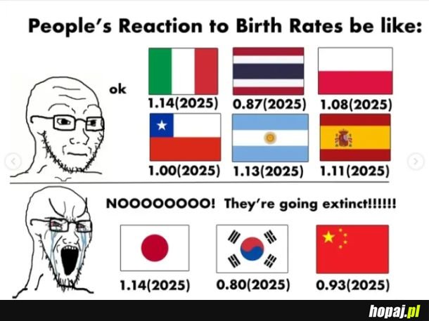 Japonia wymiera, nie to co Polska