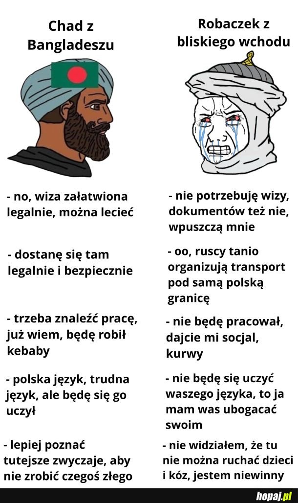 Zobacz jaka różnica