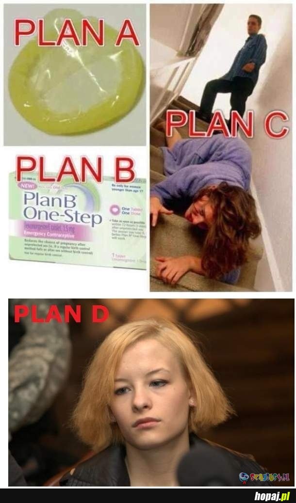 Plan ABCD