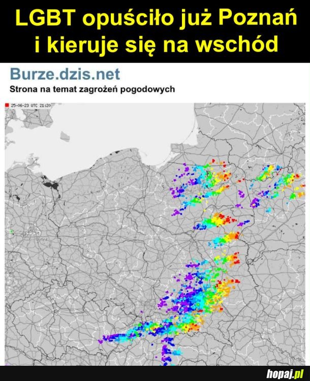 Prognoza pogody