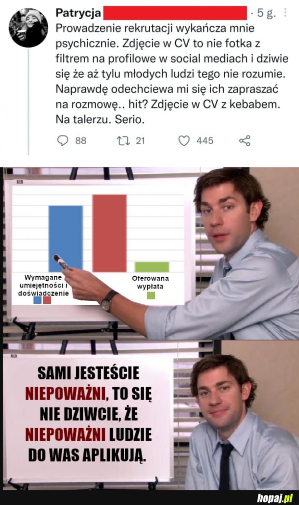 Problemy z rynkiem pracy