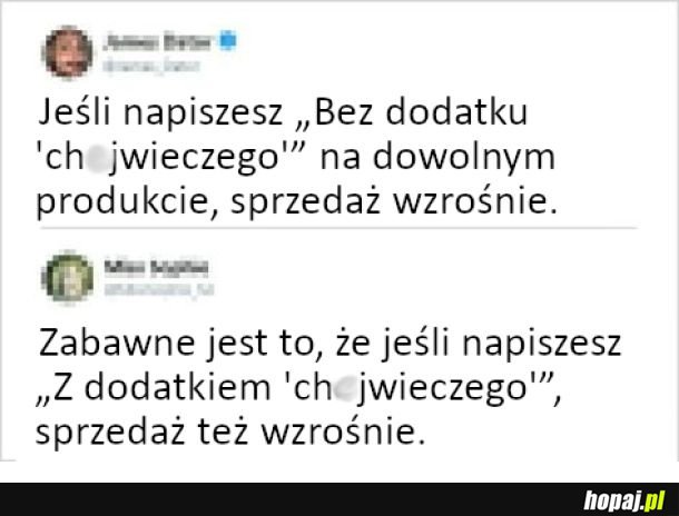 Marketing