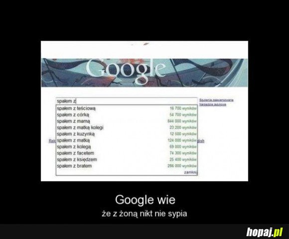 Google wie