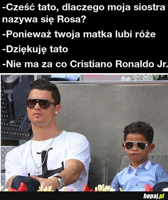 Christiano Ronaldo