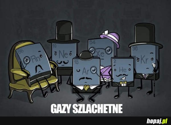 Gazy szlachetne