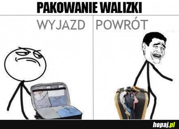 Pakowanie walizki