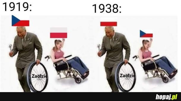 Kwestia Zaolzia