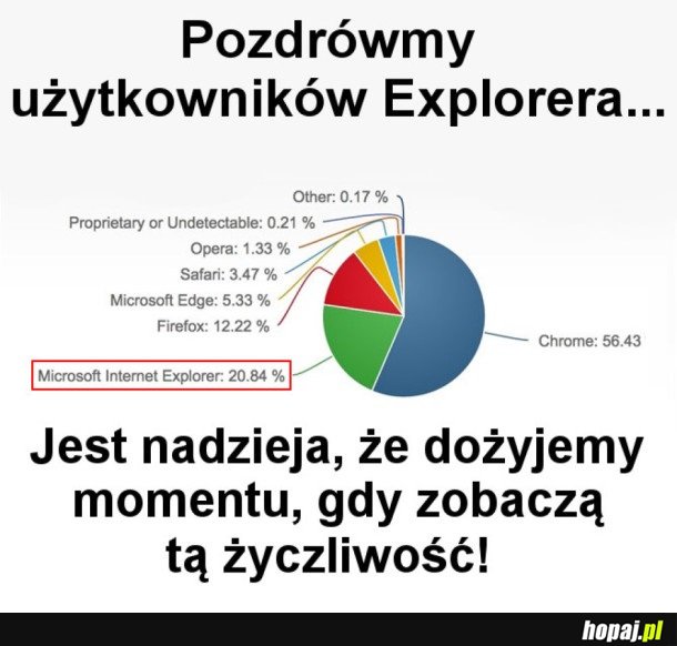 ŚWIAT STANIE PRZED NIMI OTWOREM...