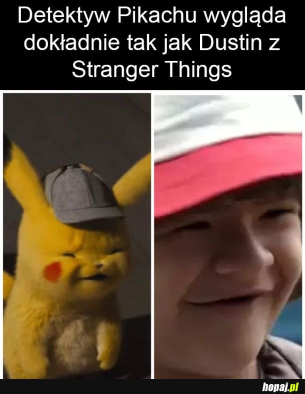 Dat podobieństwo