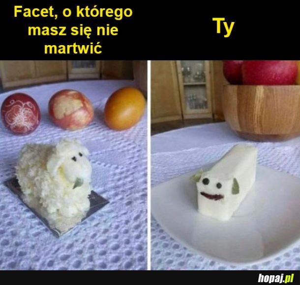 Wielkanoc