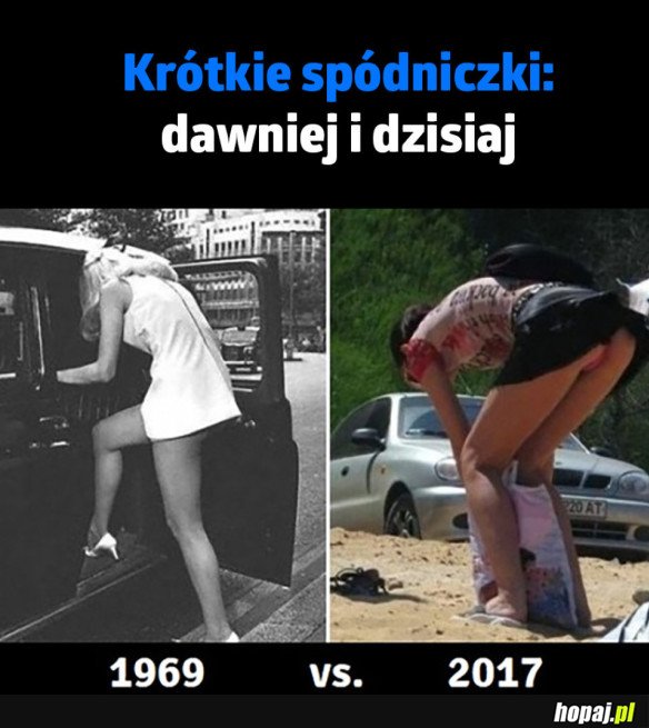 EWOLUCJA SPÓDNICZEK
