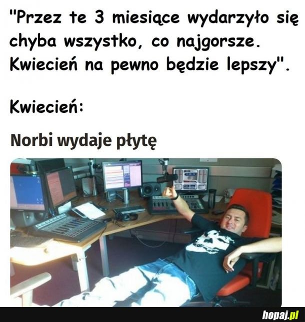 Kwiecień