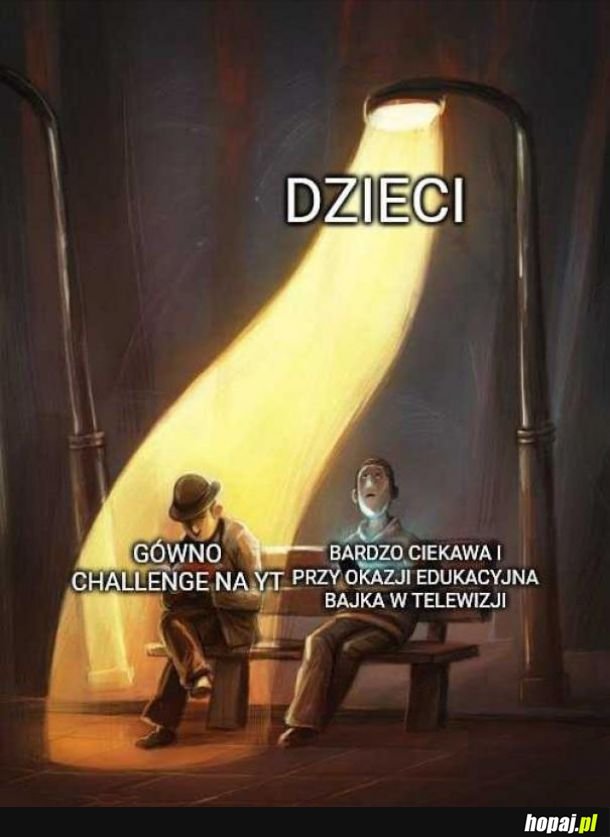 Dzisiejsze dzieciaki