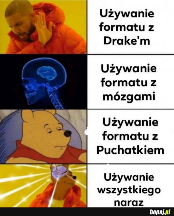 Najlepszy format