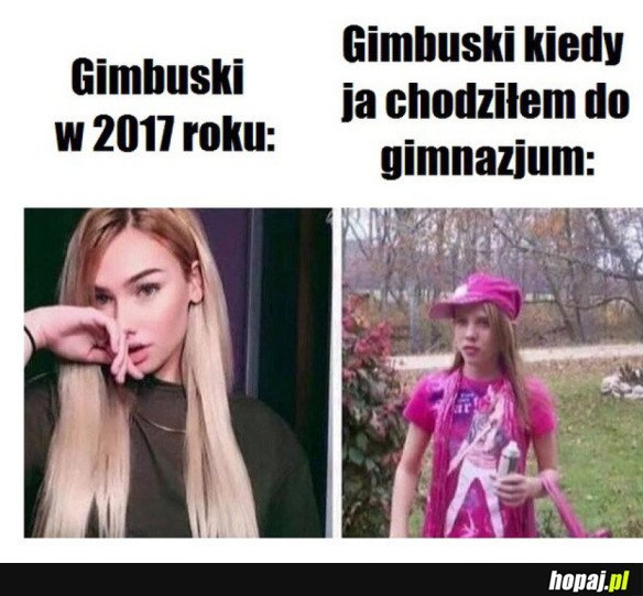 DZISIEJSZY ŚWIAT