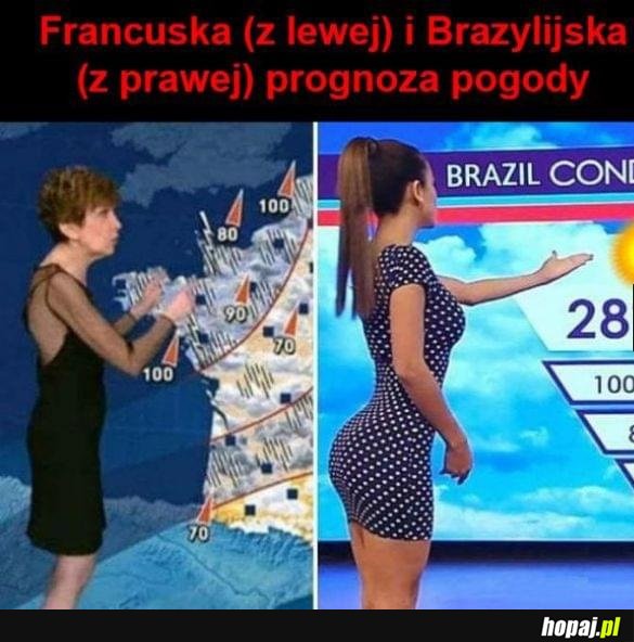 Taka różnica 