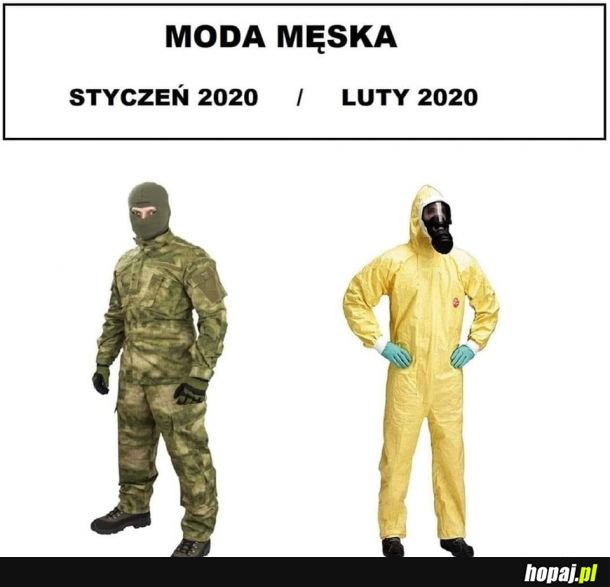 Trendy tak szybko się zmieniają