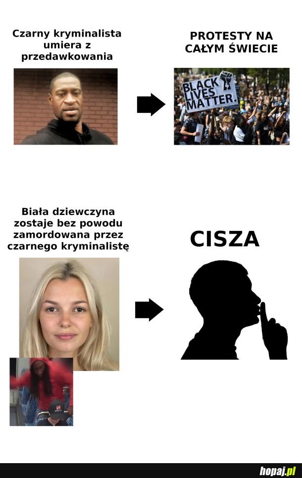 Nie pasuje do narracji