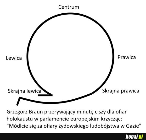 Zakręcił tak bardzo, że nawet popieram 