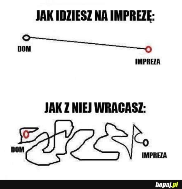 Imprezy takie są