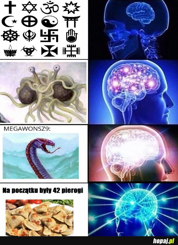 Ewolucja wierzeń religijnych 