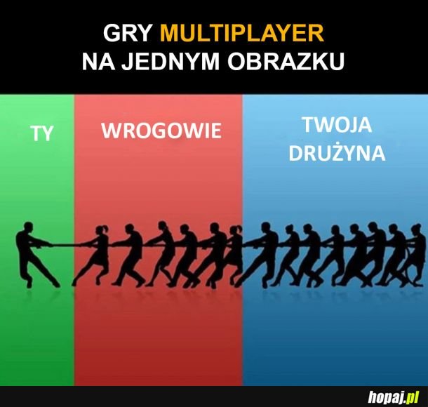 Multiplayer