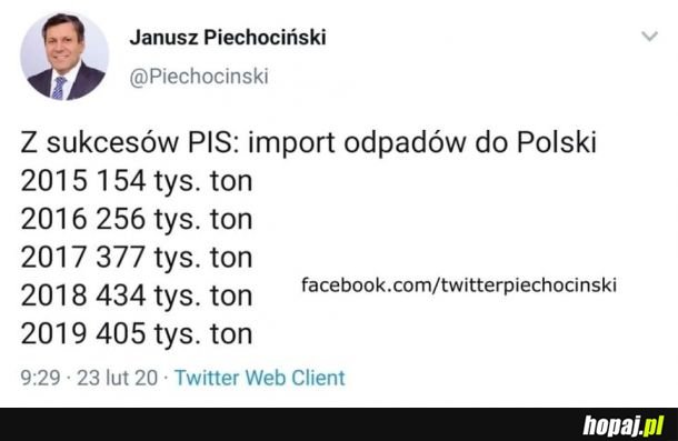 Polska wstaje z kolan