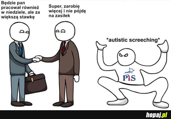 PiS