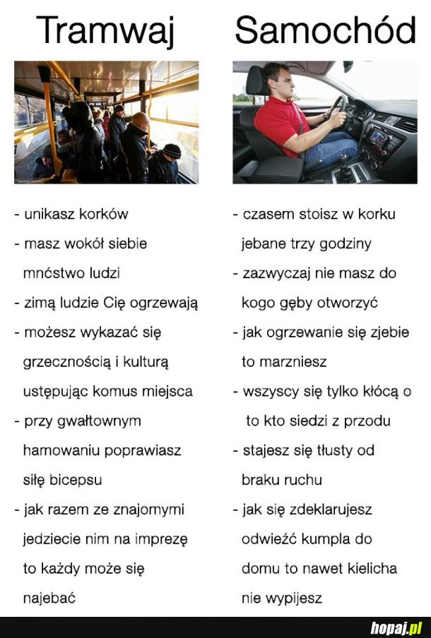 TRAMWAJ VS SAMOCHÓD